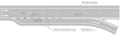 Biển báo 3.2_3.3 - Vạch phân làn xe (liền nét đôi, màu trắng)